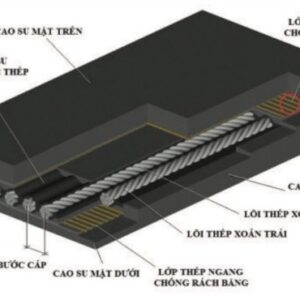 Băng tải lõi thép